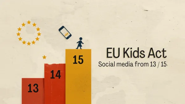 EU Kids Act explained: No social media under 13, own account at 15. What parents need to know